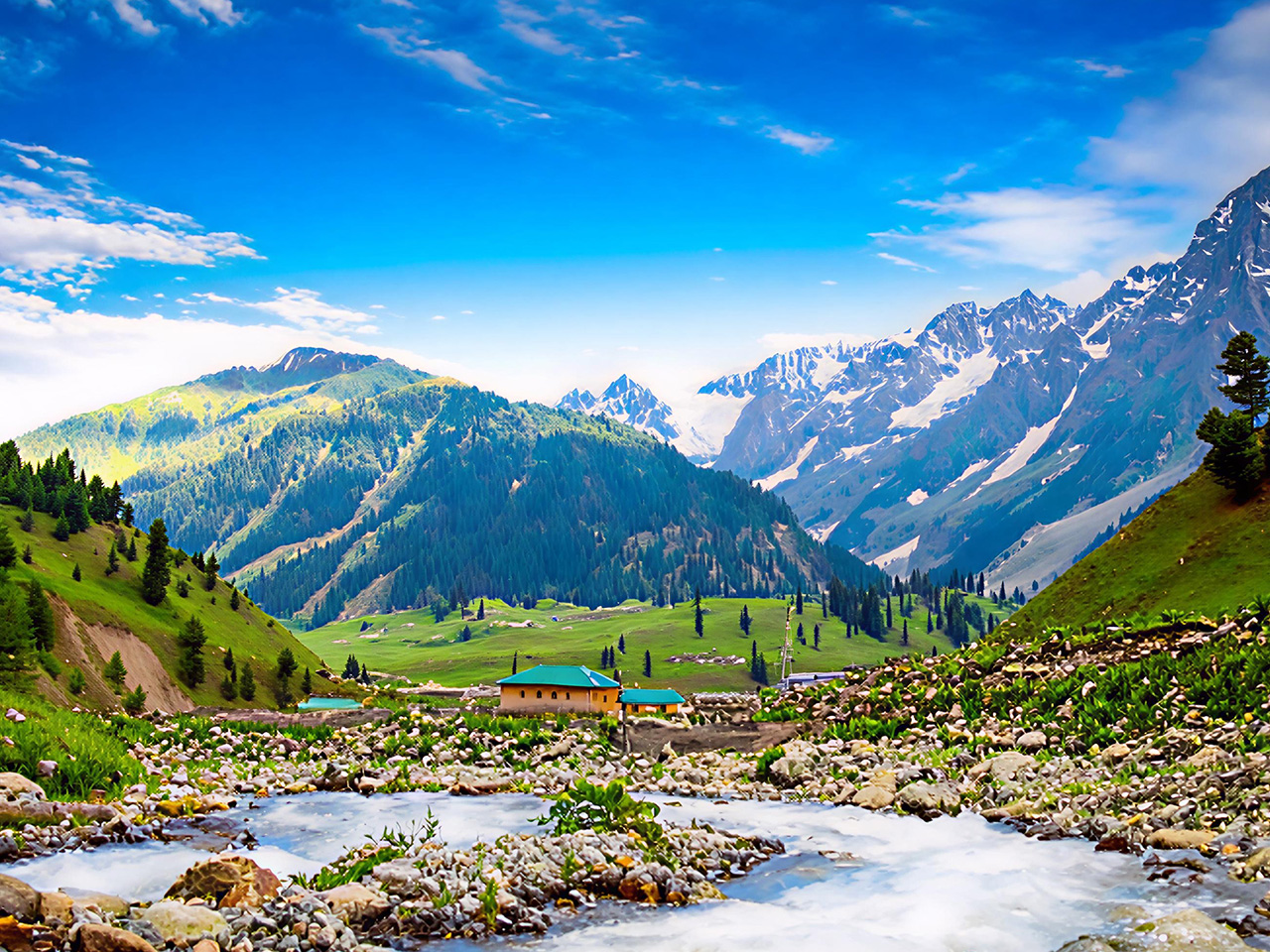 Showcase of Nature – Kashmir